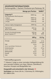 Collagen Activator zusammensetzung