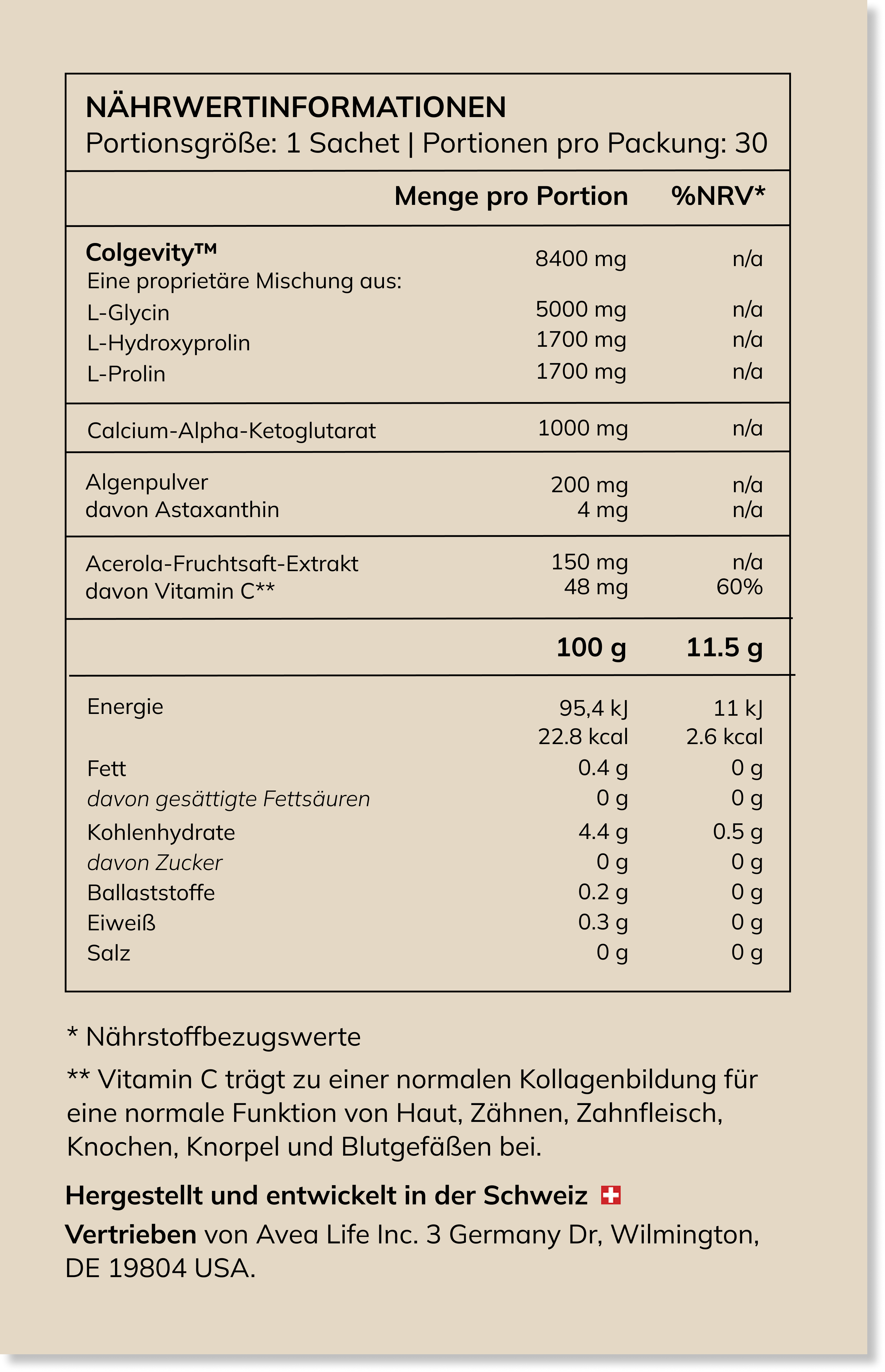 Collagen Activator zusammensetzung