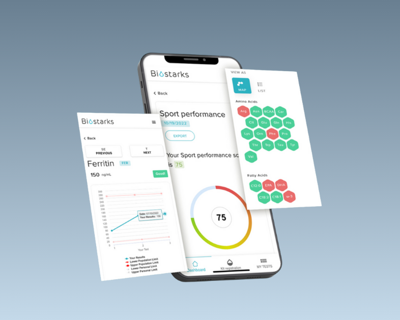 Deine Biomarker-Übersicht