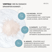 Collagen Activator Erwartete Ergebnisse