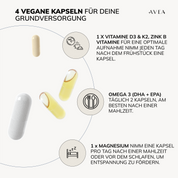 Essentials Erwartete Ergebnisse