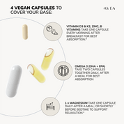 Essentials expected benefits