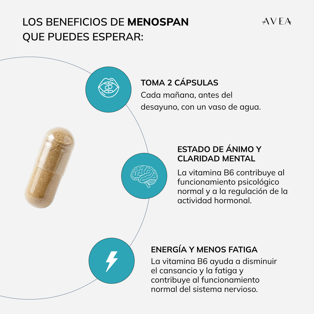 MenoSpan
