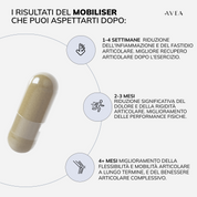 Mobiliser benefici attesi