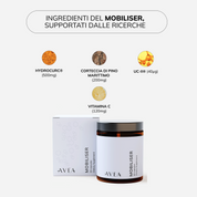 Mobiliser ingredienti