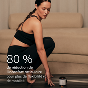 80 % de réduction de l’inconfort articulaire pour plus de flexibilité et de mobilité