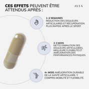 Mobiliser avantages attendus