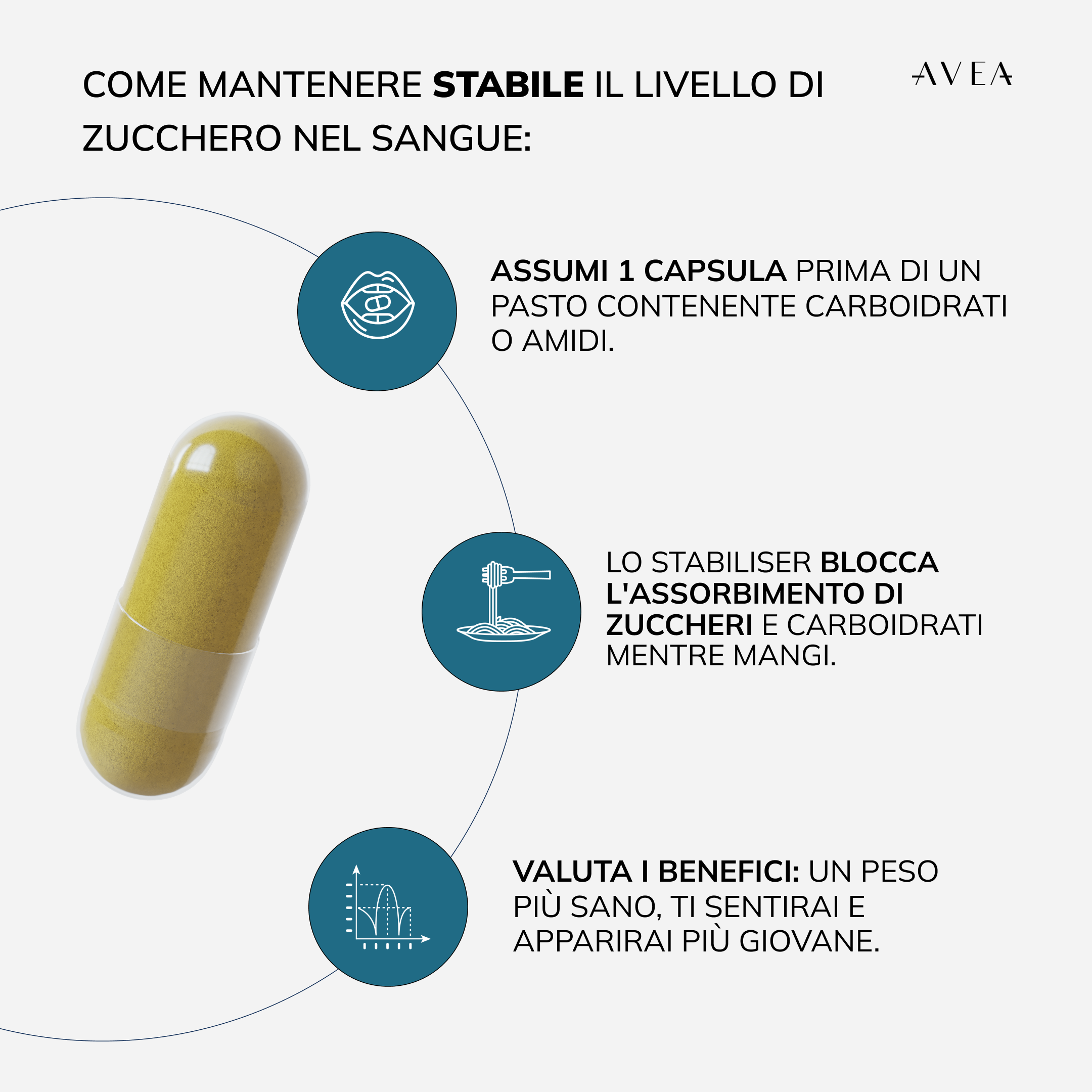 Stabiliser benefici attesi