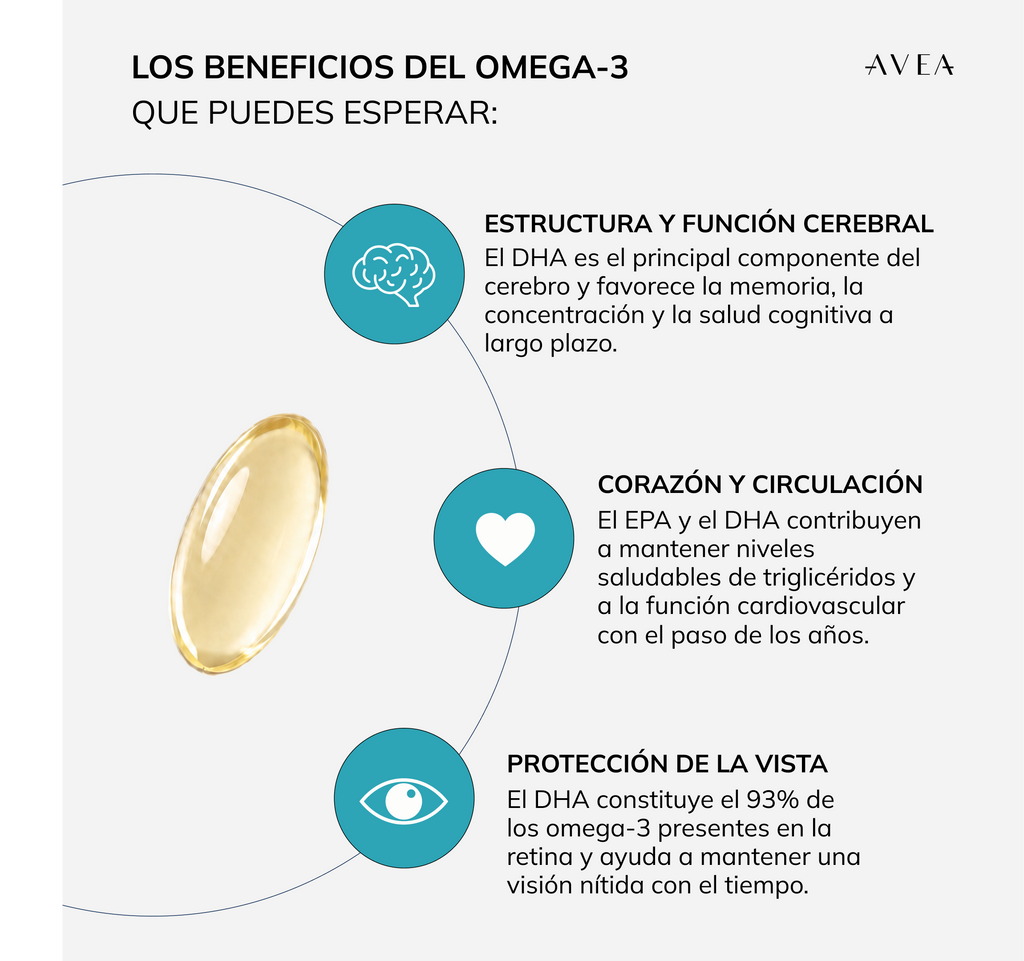 Vegan Omega 3
