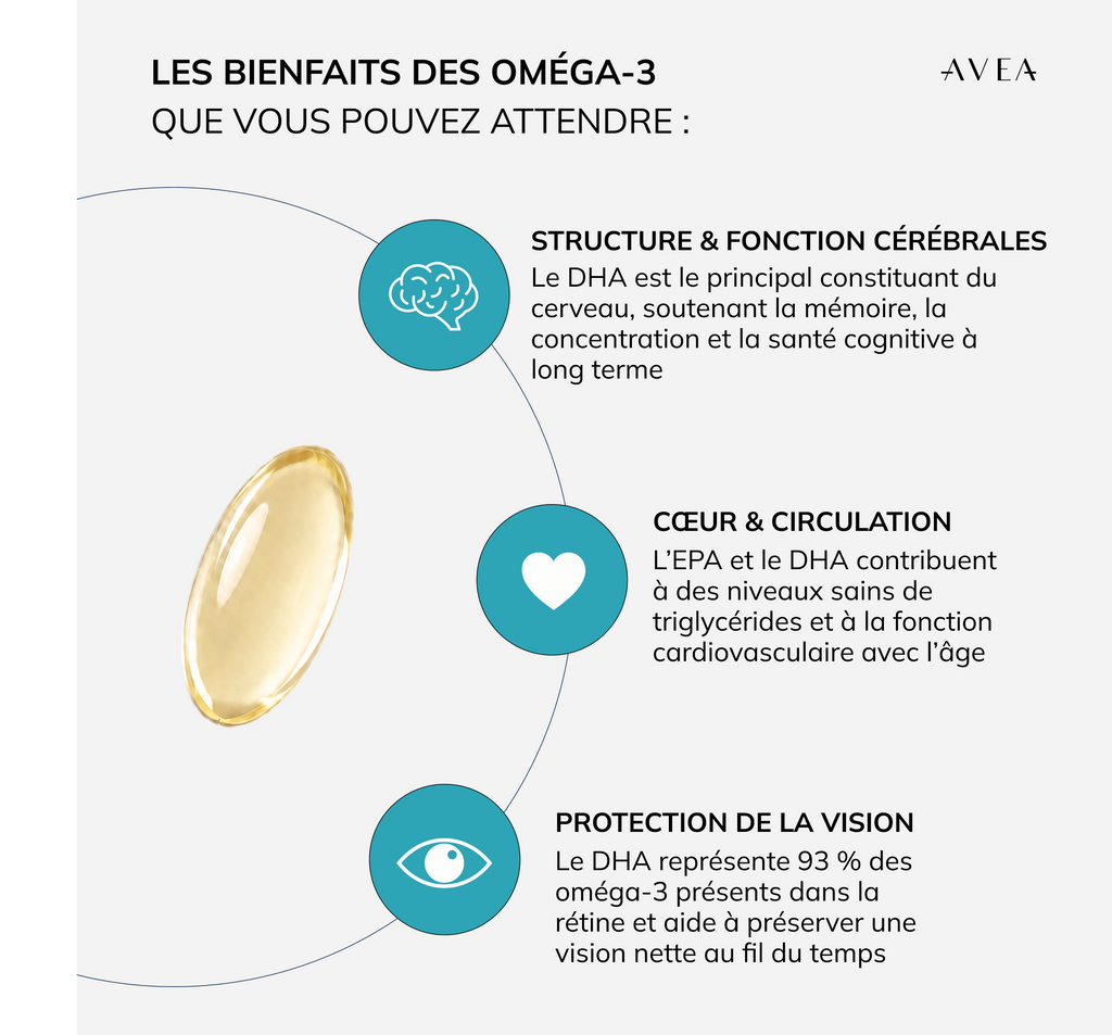 Vegan Omega 3