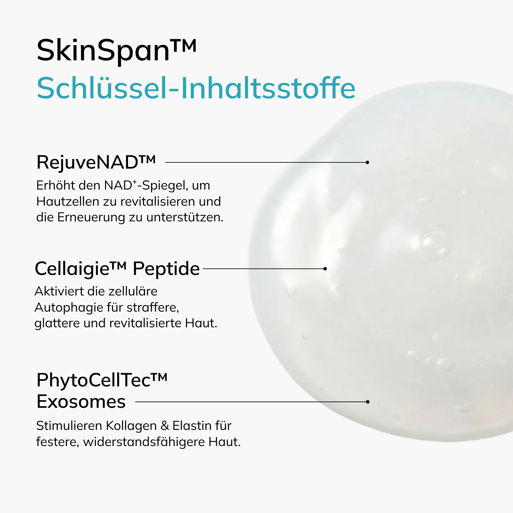 SkinSpan System™ 