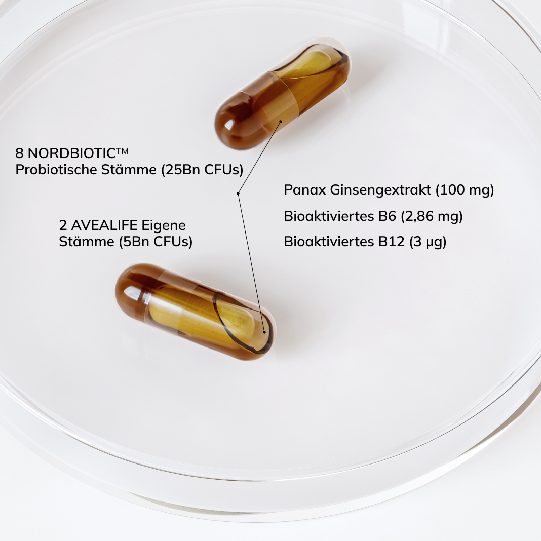BIOMIND_INGREDIENTS_LANG_DE_cc270b49-8d46-429d-8c62-a62365ab2b60.png