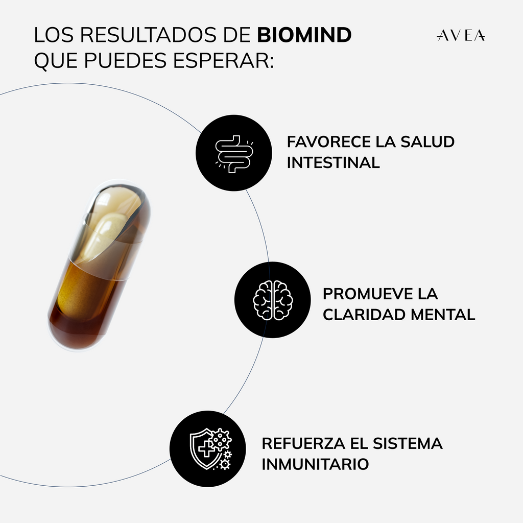 Biomind