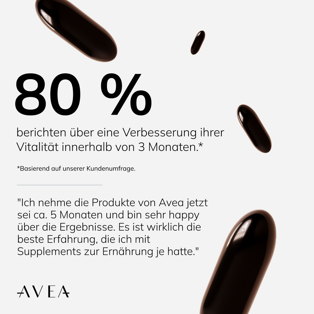 80 % berichten innerhalb von 3 Monaten von positiven Auswirkungen auf die Vitalität. Basierend auf unserer Kundenumfrage.