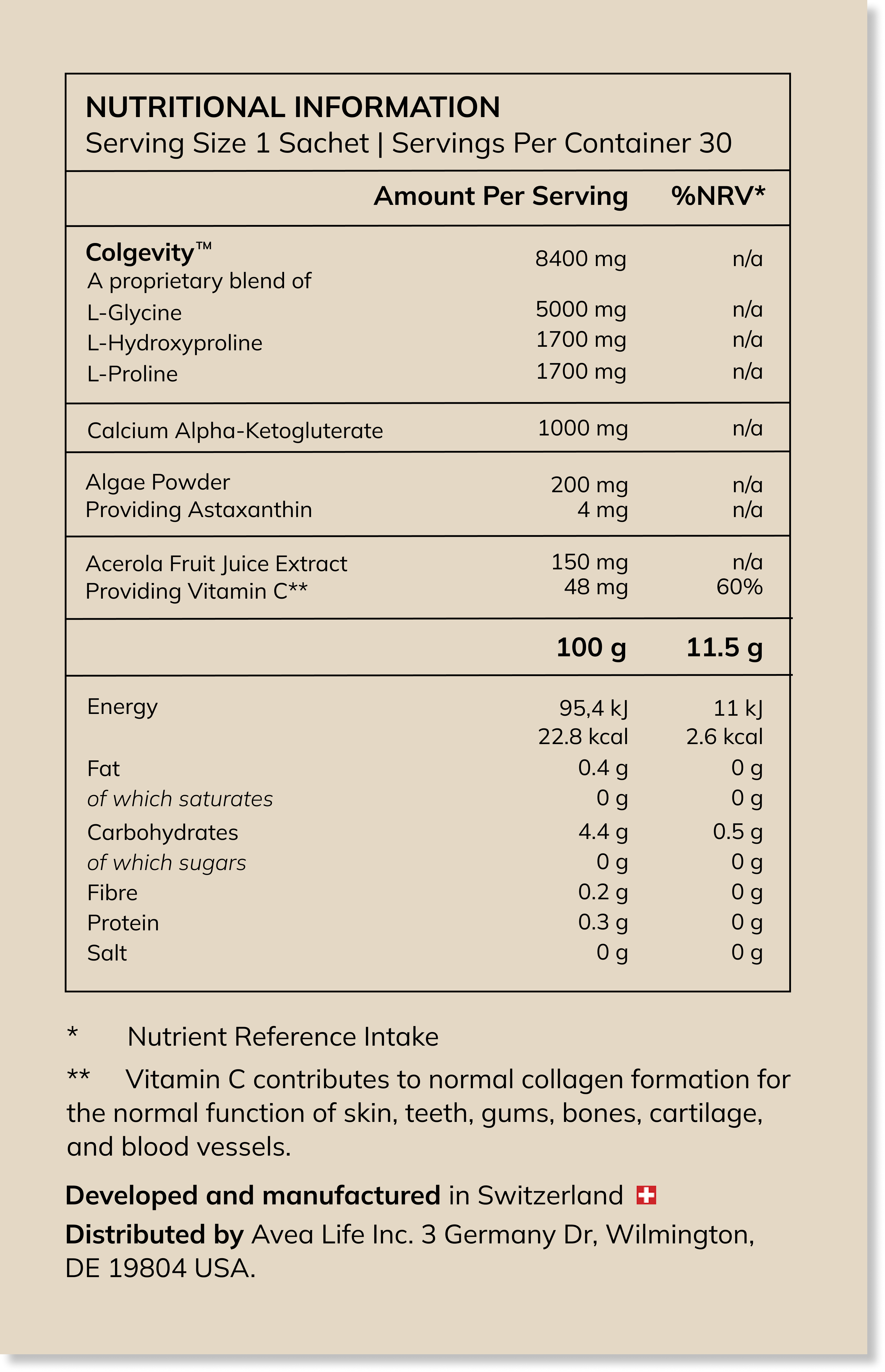 Collagen Activator supplement facts