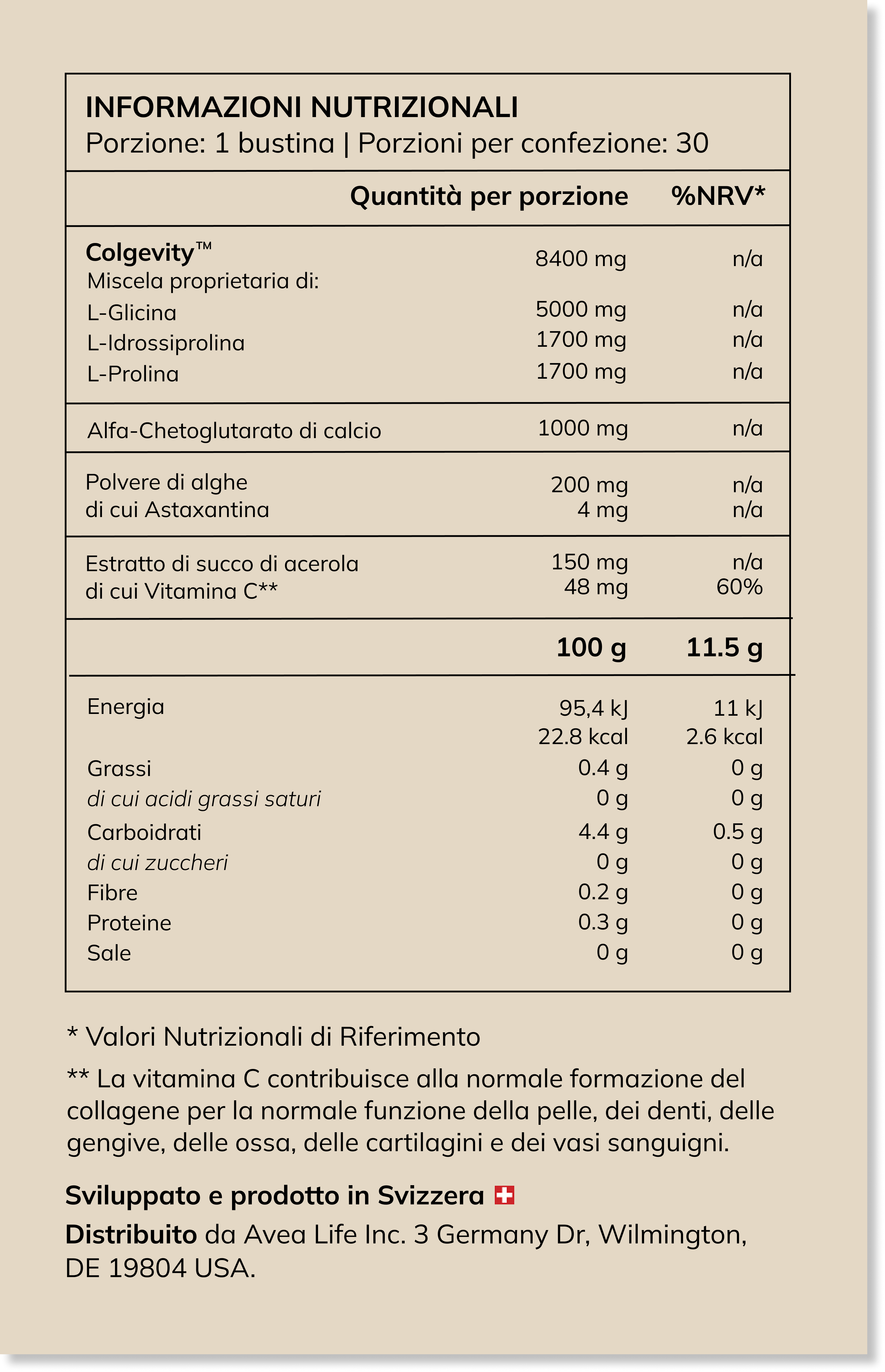 Collagen Activator valori nutrizionali