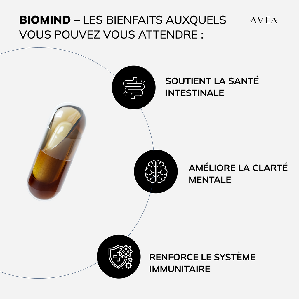 Biomind - Les bienfaits
