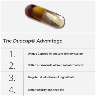 The Duocap® Advantage