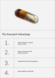 Inflammaging Routine