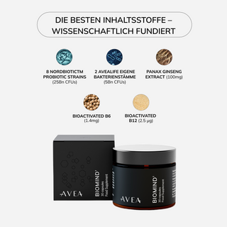 Biomind ingredients