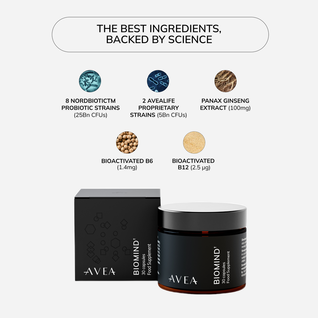 Biomind ingredients