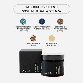 Biomind ingredienti