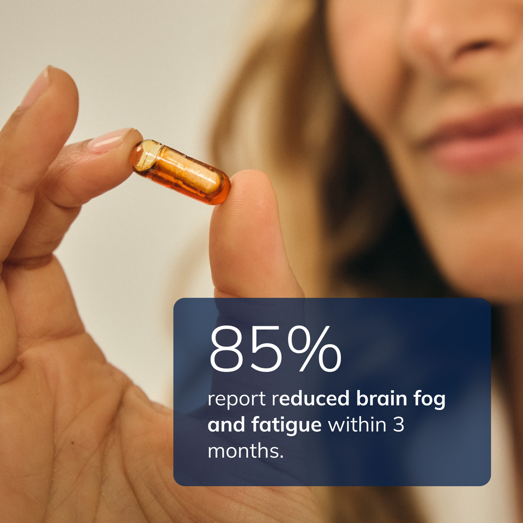 85% report reduced brain fog and fatigue within 3 months
