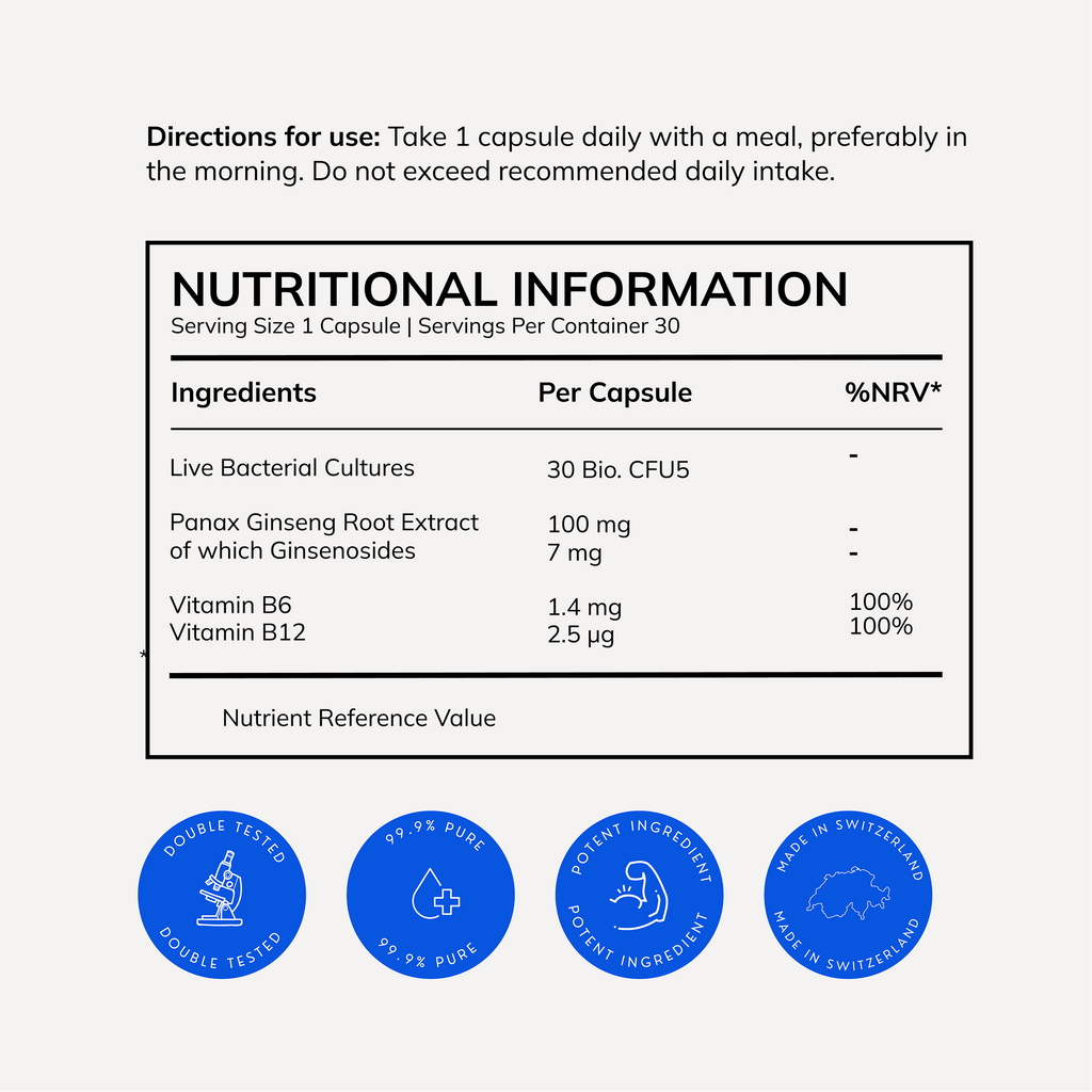 Inflammaging Routine