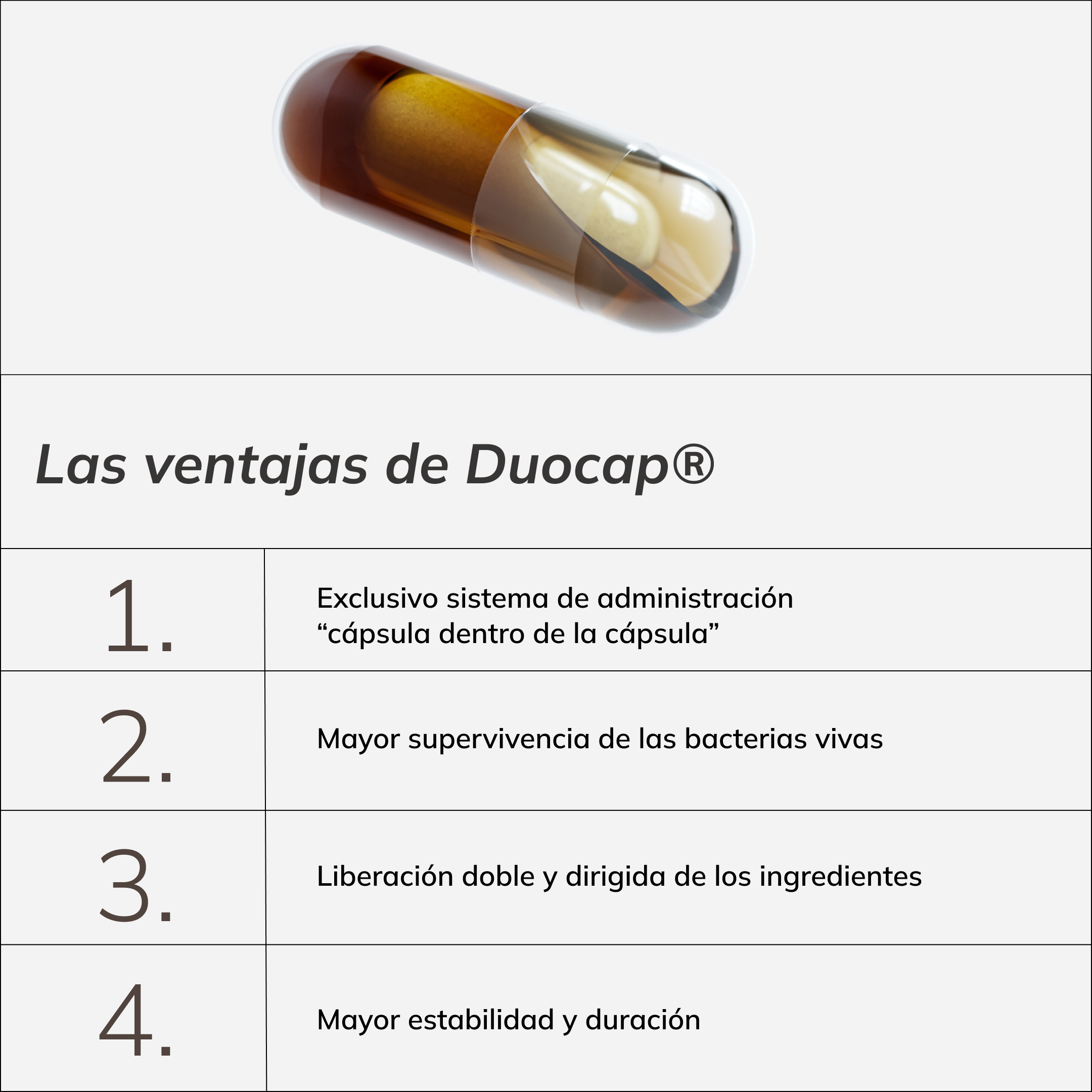 Biomind