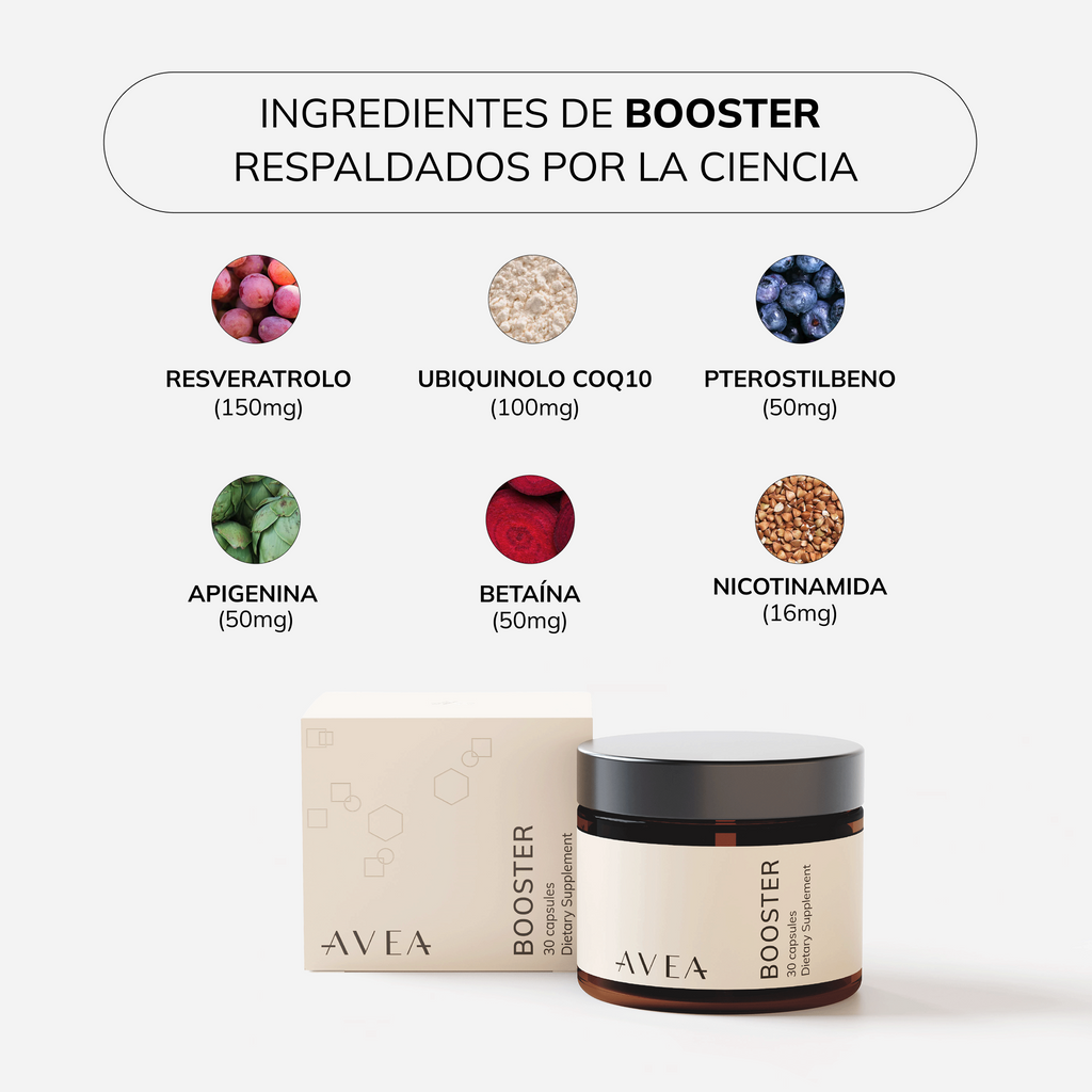 Longevity Bundle