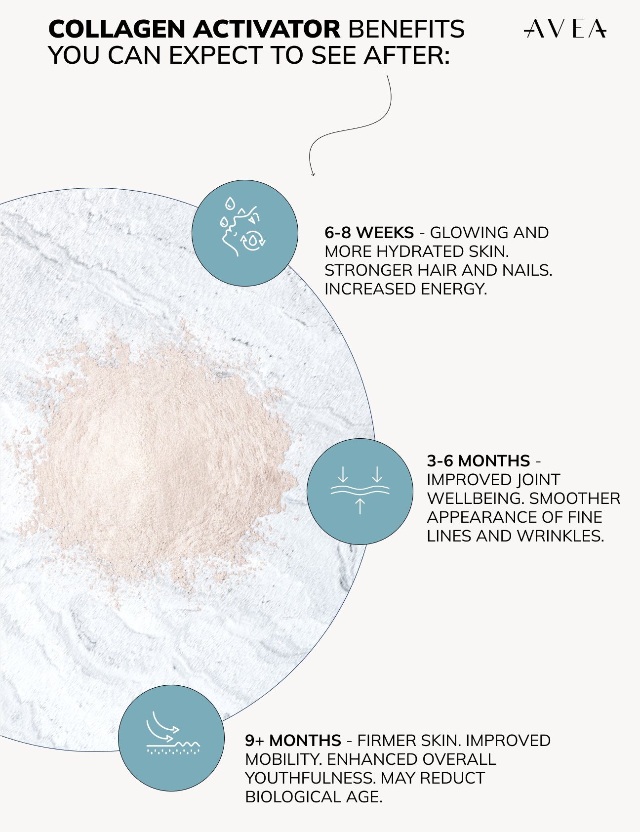 CA_PDP_Benefits_Carousel_LANG_EN_23f702e5-d721-47ec-81e7-a4cf75f1af71.png