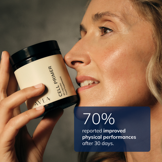 70% reported improved physical performances after 30 days