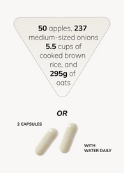 Inflammaging Routine