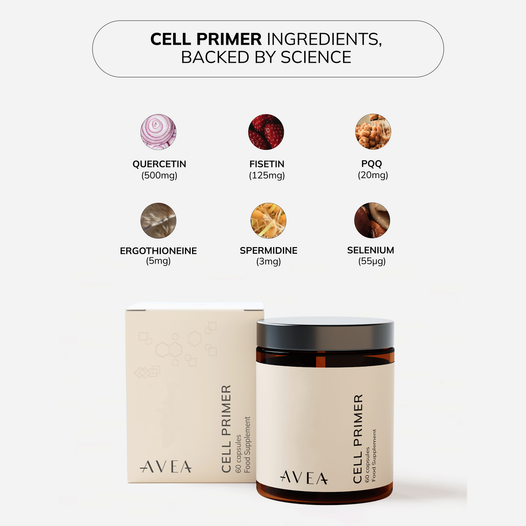 Inflammaging Routine