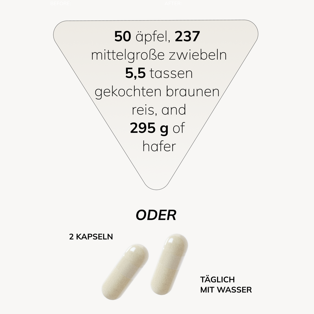 50 Äpfel, 237 mittelgroße Zwiebeln, 5,5 Tassen gekochter Vollkornreis und 295 g Haferflocken oder 2 Cell Primer Kapseln.