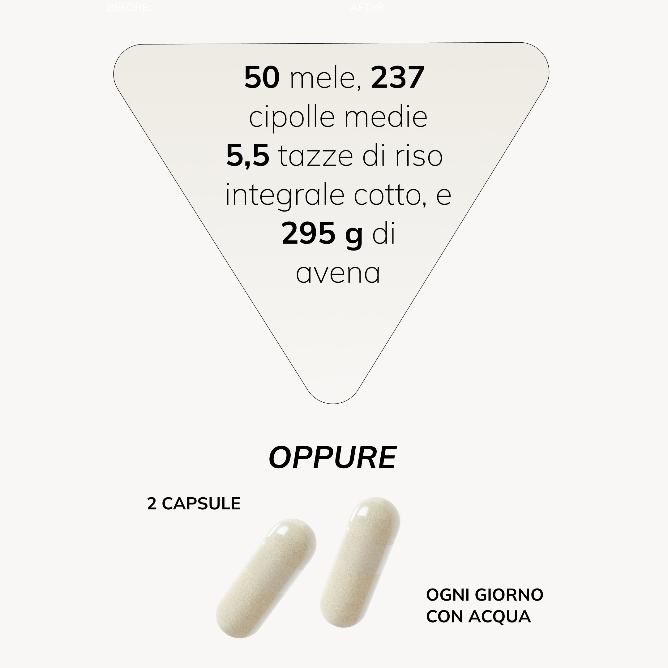 50 mele, 237 cipolle di medie dimensioni, 5,5 tazze di riso integrale cotto e 295 g di fiocchi d'avena o 2 capsule di Cell Primer.