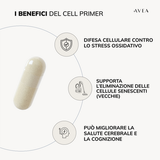 Cell Primer benefici attesi
