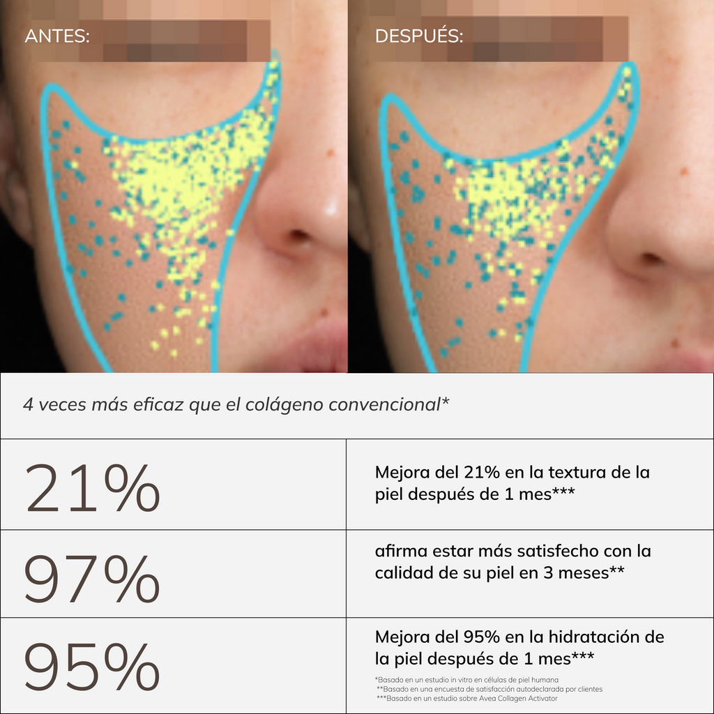 Collagen Activator