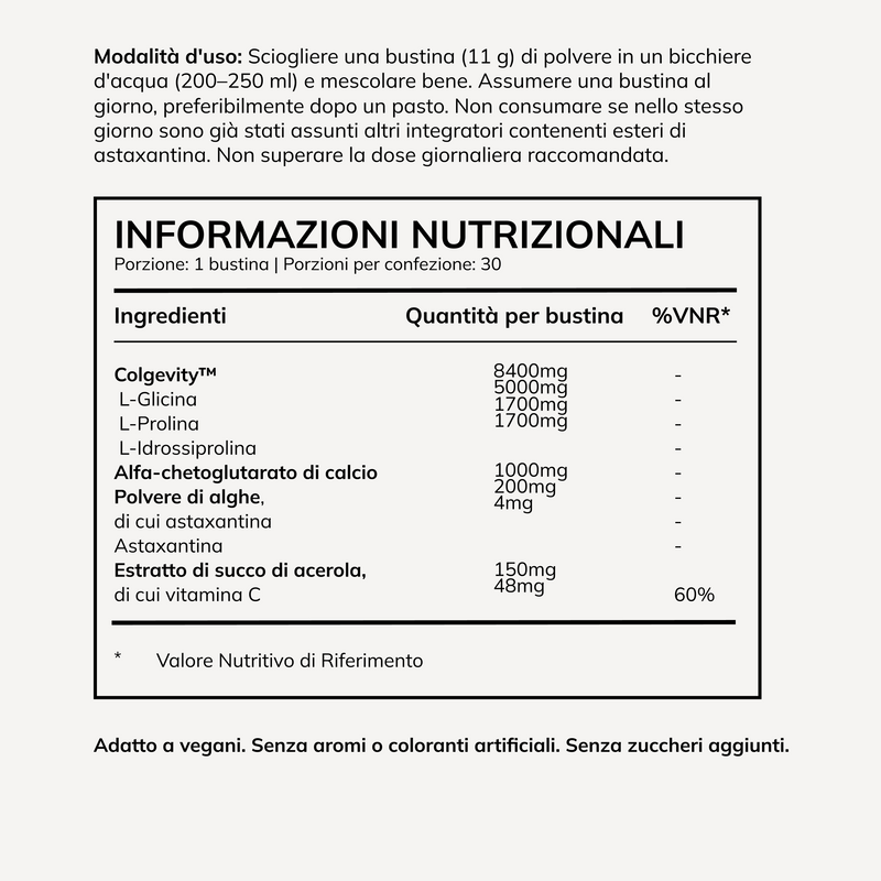Supplement Facts