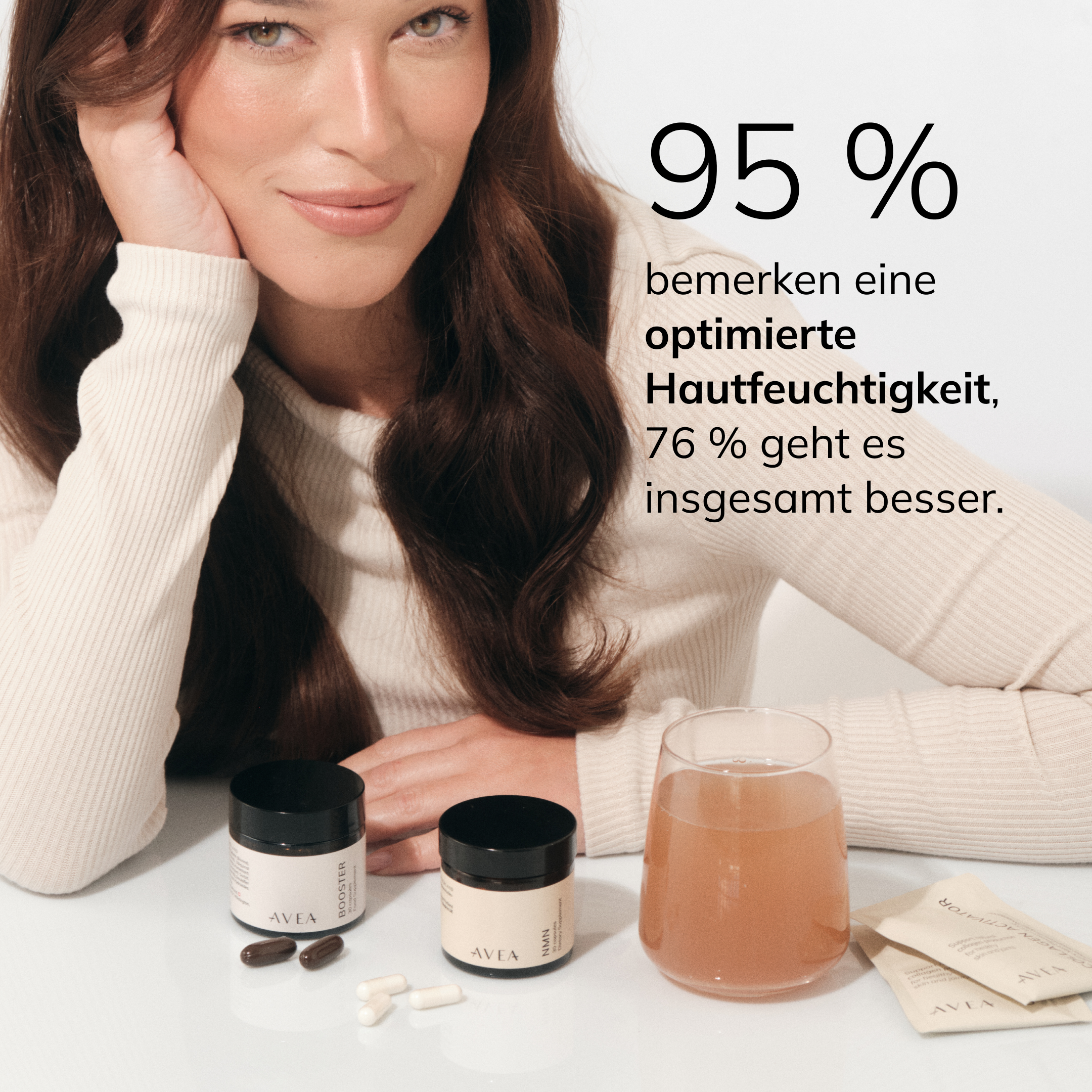 95 % bemerken eine optimierte Hautfeuchtigkeit, 76 % geht es insgesamt besser.