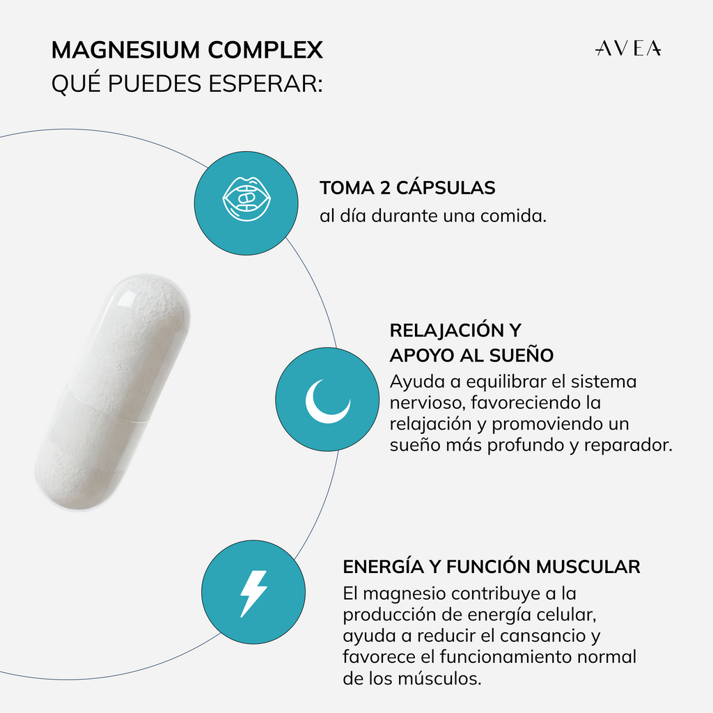 Magnesium Complex