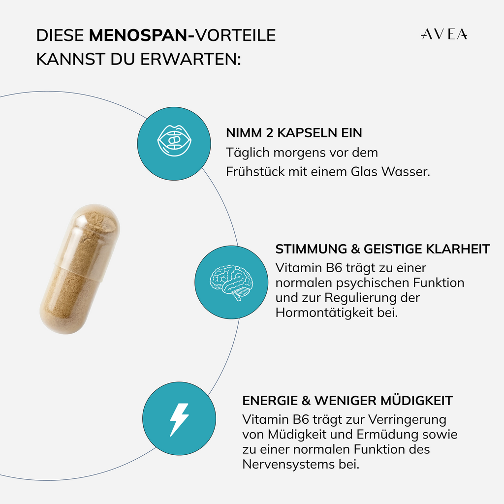 MenoSpan