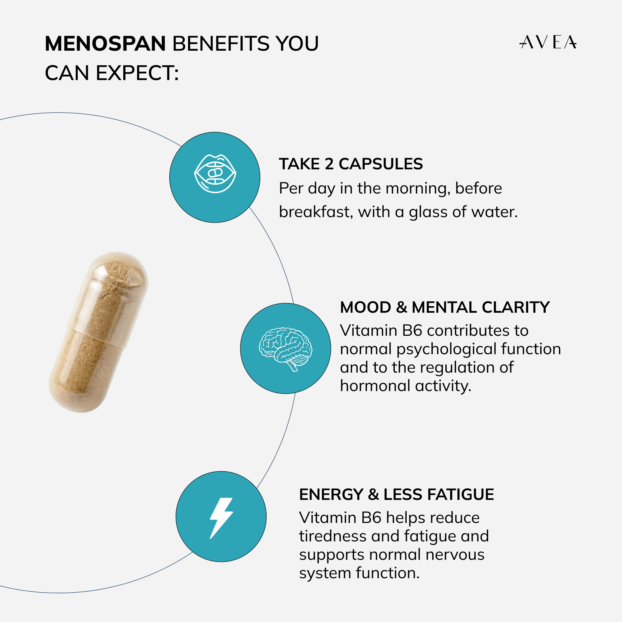 MenoSpan