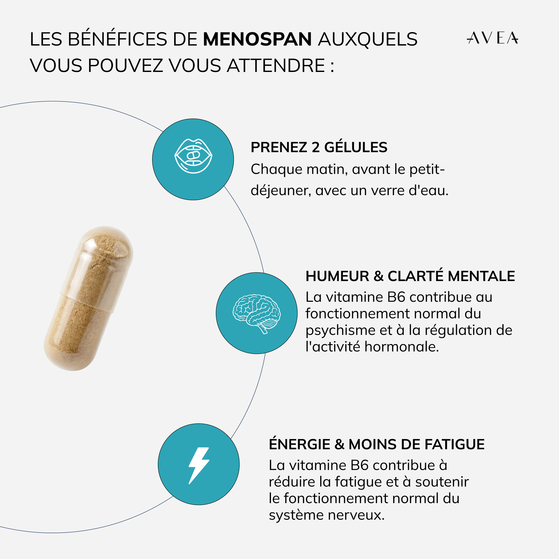 MenoSpan