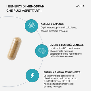 MenoSpan