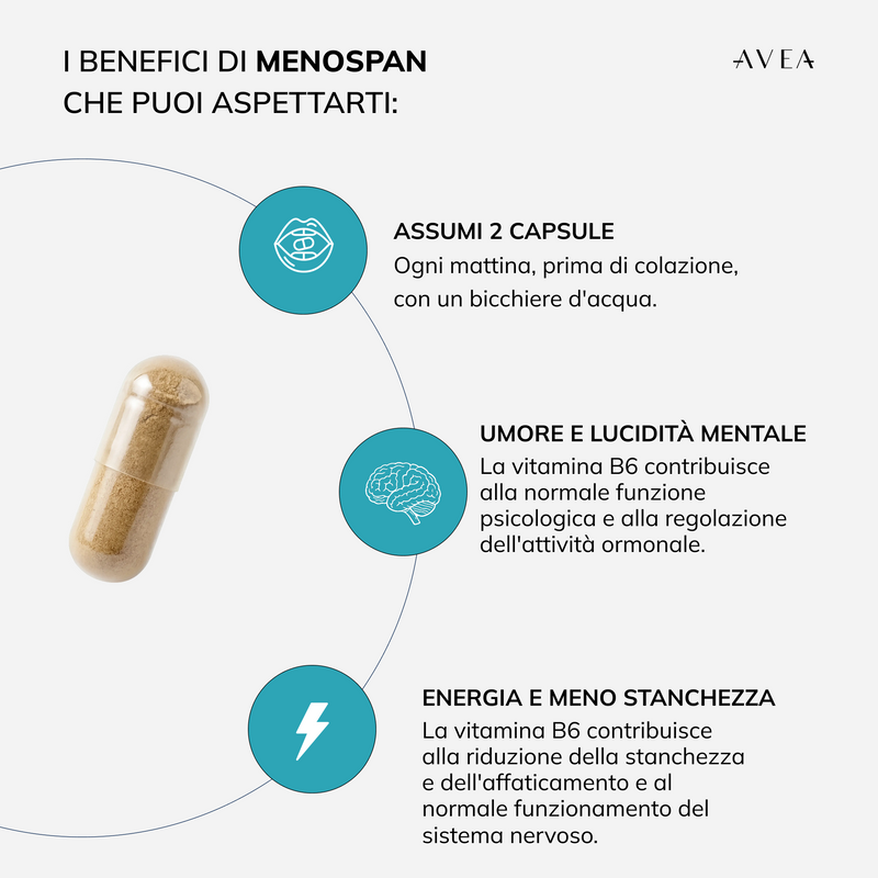 Supplement Facts