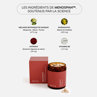 MenoSpan