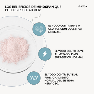 MindSpan™