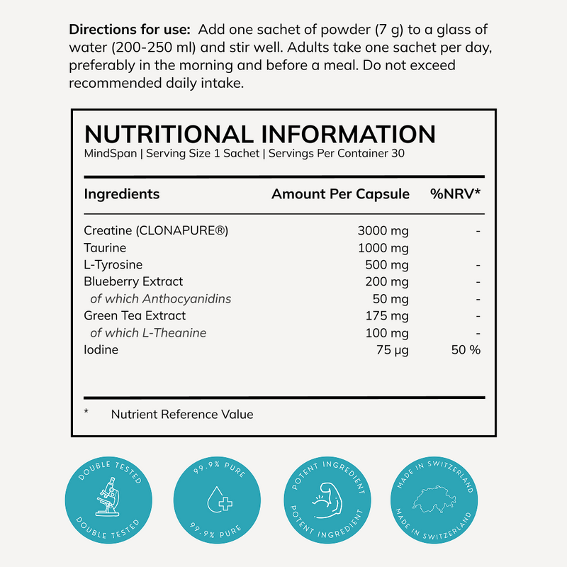 Supplement Facts