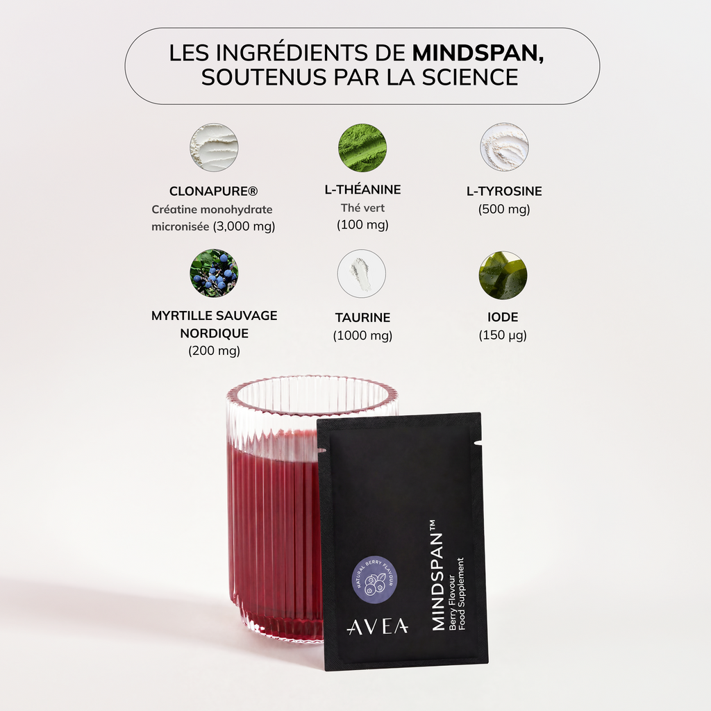 MindSpan™
